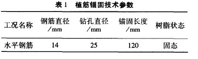 <a href='http://www.ofszu.cn' target='_blank' title='ֲӹ'>ֲӹ</a>g<a href='http://www.ofszu.cn' target='_blank' title='ӹ'>ӹ</a>е\