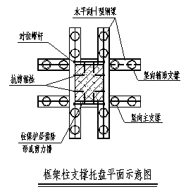高層<a href='http://www.ofszu.cn' target='_blank' title='建筑結構'>建筑結構</a>豎向構件混凝土置換實例 高層<a href='http://www.ofszu.cn' target='_blank' title='建筑結構'>建筑結構</a>豎向構件混凝土置換實例