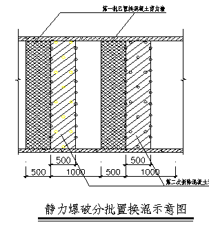 高層<a href='http://www.ofszu.cn' target='_blank' title='建筑結構'>建筑結構</a>豎向構件混凝土置換實例 高層<a href='http://www.ofszu.cn' target='_blank' title='建筑結構'>建筑結構</a>豎向構件混凝土置換實例