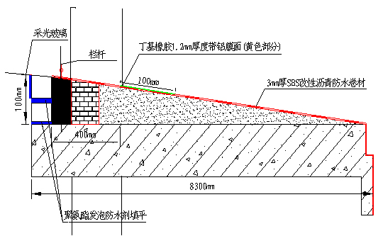 高層住宅樓頂<a href='http://www.ofszu.cn' target='_blank' title='滲漏'>滲漏</a>維修 高層住宅樓頂<a href='http://www.ofszu.cn' target='_blank' title='滲漏'>滲漏</a>維修